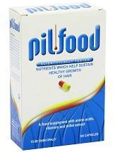Pilfood Stop Complex Tablets Review